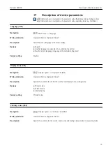 Preview for 75 page of Endress+Hauser Deltabar FMD72 Operating Instructions Manual