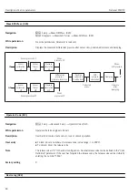 Preview for 80 page of Endress+Hauser Deltabar FMD72 Operating Instructions Manual