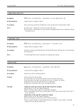 Preview for 87 page of Endress+Hauser Deltabar FMD72 Operating Instructions Manual