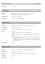 Preview for 88 page of Endress+Hauser Deltabar FMD72 Operating Instructions Manual