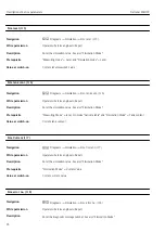 Preview for 96 page of Endress+Hauser Deltabar FMD72 Operating Instructions Manual