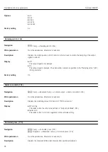 Preview for 98 page of Endress+Hauser Deltabar FMD72 Operating Instructions Manual