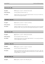 Preview for 101 page of Endress+Hauser Deltabar FMD72 Operating Instructions Manual