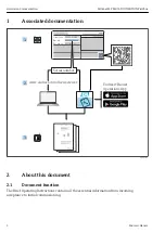 Preview for 2 page of Endress+Hauser Deltabar M PMD55 Brief Operating Instructions