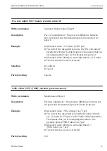 Preview for 23 page of Endress+Hauser Deltabar M PMD55 Brief Operating Instructions