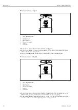 Предварительный просмотр 16 страницы Endress+Hauser Deltabar PMD75B HART Manual