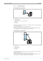 Предварительный просмотр 17 страницы Endress+Hauser Deltabar PMD75B HART Manual