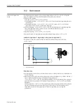 Предварительный просмотр 71 страницы Endress+Hauser Deltabar PMD75B HART Manual