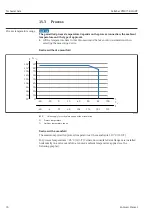 Предварительный просмотр 74 страницы Endress+Hauser Deltabar PMD75B HART Manual