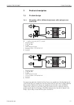 Предварительный просмотр 11 страницы Endress+Hauser Deltabar PMD78B Operating Instructions Manual