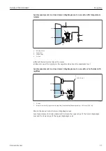 Предварительный просмотр 21 страницы Endress+Hauser Deltabar PMD78B Operating Instructions Manual