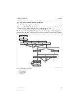 Предварительный просмотр 23 страницы Endress+Hauser Deltabar S FMD 77 Brief Operating Instructions