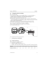 Предварительный просмотр 27 страницы Endress+Hauser Deltabar S FMD 77 Brief Operating Instructions