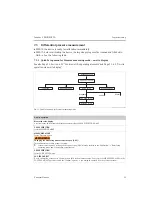 Предварительный просмотр 31 страницы Endress+Hauser Deltabar S FMD 77 Brief Operating Instructions