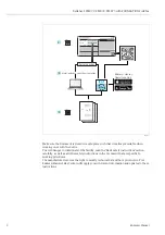 Предварительный просмотр 2 страницы Endress+Hauser Deltabar S FMD77 Operating Instructions Manual