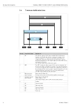 Preview for 6 page of Endress+Hauser Deltabar S FMD77 Operating Instructions Manual