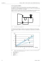 Предварительный просмотр 22 страницы Endress+Hauser Deltabar S FMD77 Operating Instructions Manual