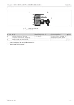 Предварительный просмотр 25 страницы Endress+Hauser Deltabar S FMD77 Operating Instructions Manual