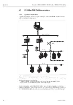 Preview for 38 page of Endress+Hauser Deltabar S FMD77 Operating Instructions Manual