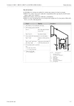 Preview for 71 page of Endress+Hauser Deltabar S FMD77 Operating Instructions Manual