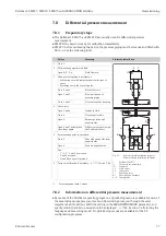 Предварительный просмотр 77 страницы Endress+Hauser Deltabar S FMD77 Operating Instructions Manual