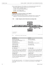 Preview for 78 page of Endress+Hauser Deltabar S FMD77 Operating Instructions Manual