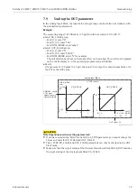 Предварительный просмотр 79 страницы Endress+Hauser Deltabar S FMD77 Operating Instructions Manual