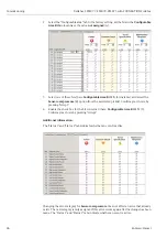 Preview for 86 page of Endress+Hauser Deltabar S FMD77 Operating Instructions Manual