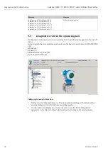 Preview for 94 page of Endress+Hauser Deltabar S FMD77 Operating Instructions Manual