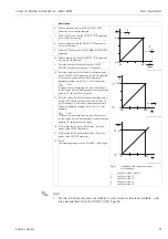 Предварительный просмотр 21 страницы Endress+Hauser Deltabar S PMD70 Operating Instructions Manual