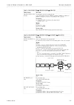 Предварительный просмотр 127 страницы Endress+Hauser Deltabar S PMD70 Operating Instructions Manual