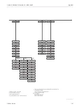 Предварительный просмотр 147 страницы Endress+Hauser Deltabar S PMD70 Operating Instructions Manual