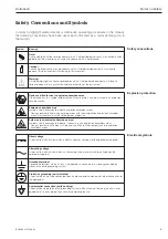 Предварительный просмотр 5 страницы Endress+Hauser deltabar S Operating Instructions Manual