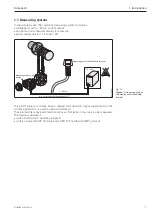 Предварительный просмотр 7 страницы Endress+Hauser deltabar S Operating Instructions Manual