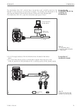 Предварительный просмотр 13 страницы Endress+Hauser deltabar S Operating Instructions Manual