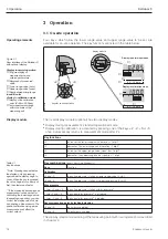 Предварительный просмотр 14 страницы Endress+Hauser deltabar S Operating Instructions Manual