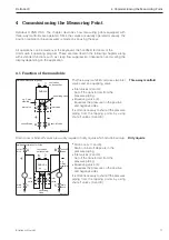 Предварительный просмотр 17 страницы Endress+Hauser deltabar S Operating Instructions Manual