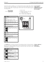 Предварительный просмотр 19 страницы Endress+Hauser deltabar S Operating Instructions Manual