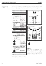 Предварительный просмотр 20 страницы Endress+Hauser deltabar S Operating Instructions Manual