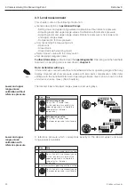 Предварительный просмотр 22 страницы Endress+Hauser deltabar S Operating Instructions Manual