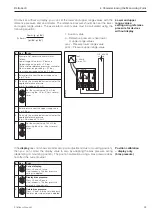 Предварительный просмотр 23 страницы Endress+Hauser deltabar S Operating Instructions Manual