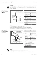 Предварительный просмотр 24 страницы Endress+Hauser deltabar S Operating Instructions Manual