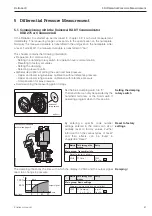 Предварительный просмотр 31 страницы Endress+Hauser deltabar S Operating Instructions Manual