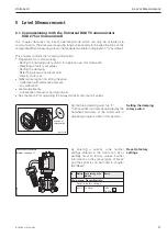 Предварительный просмотр 37 страницы Endress+Hauser deltabar S Operating Instructions Manual