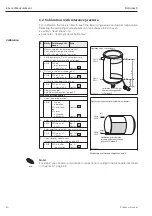 Предварительный просмотр 40 страницы Endress+Hauser deltabar S Operating Instructions Manual