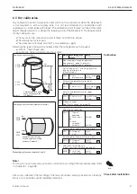 Предварительный просмотр 41 страницы Endress+Hauser deltabar S Operating Instructions Manual