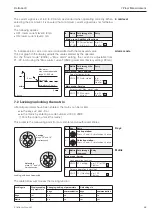 Preview for 53 page of Endress+Hauser deltabar S Operating Instructions Manual