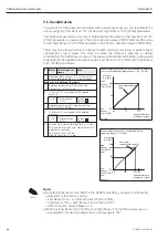 Предварительный просмотр 66 страницы Endress+Hauser deltabar S Operating Instructions Manual