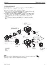 Предварительный просмотр 67 страницы Endress+Hauser deltabar S Operating Instructions Manual