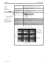 Предварительный просмотр 69 страницы Endress+Hauser deltabar S Operating Instructions Manual